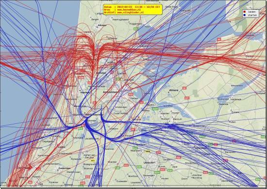 radarplot