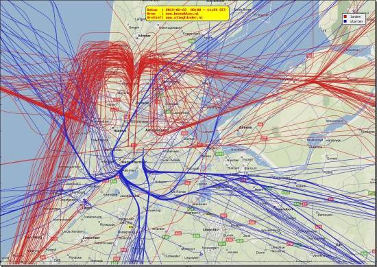 radarplot