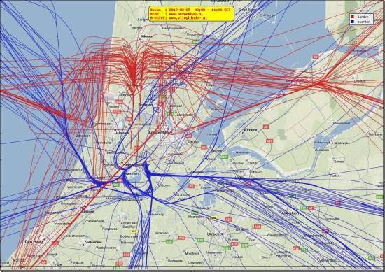 radarplot
