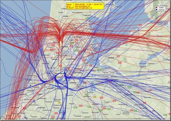 radarplot