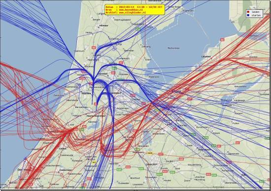 radarplot