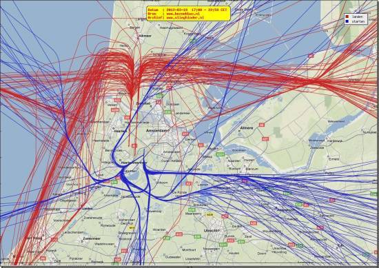 radarplot