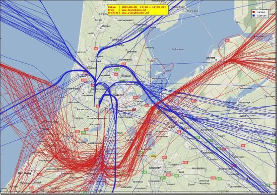 radarplot