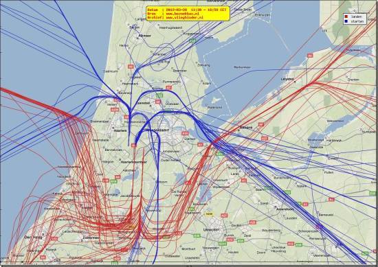 radarplot