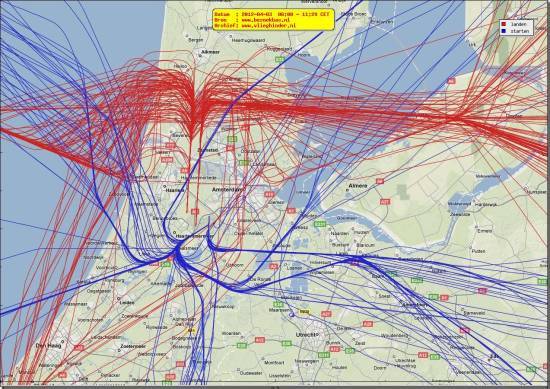 radarplot