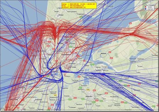 radarplot