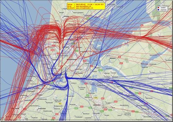 radarplot