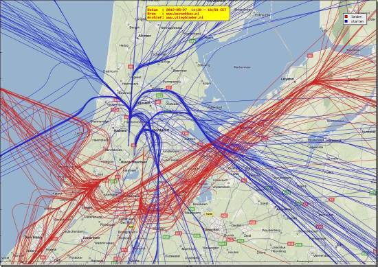 radarplot