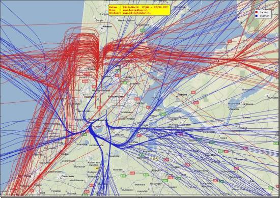 radarplot