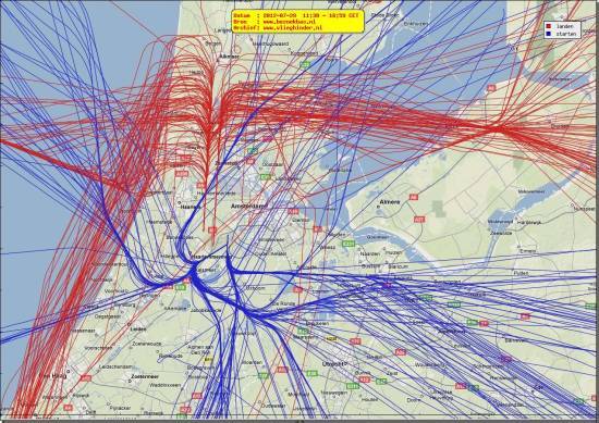 radarplot