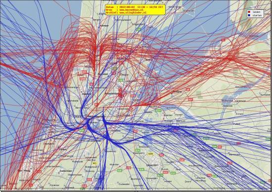 radarplot