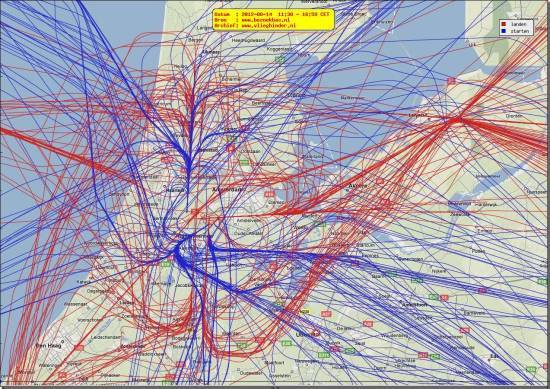 radarplot
