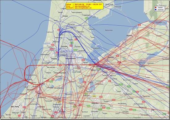 radarplot