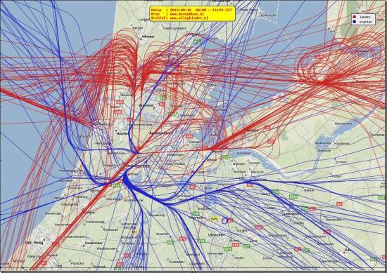 radarplot