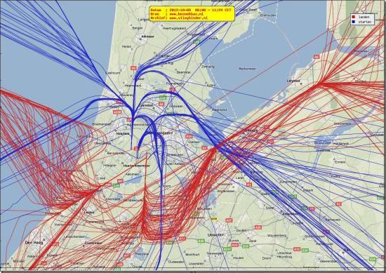 radarplot