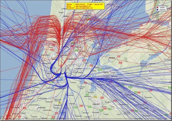radarplot