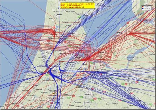 radarplot