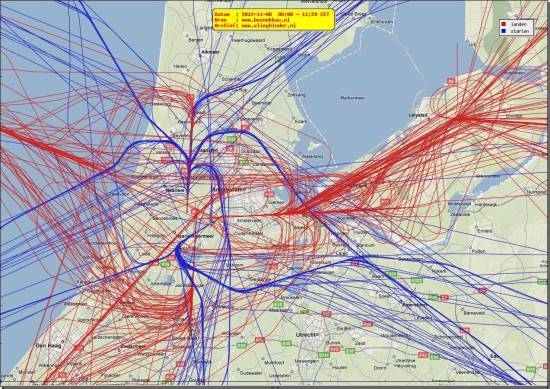 radarplot