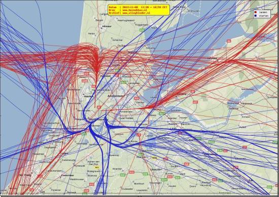 radarplot