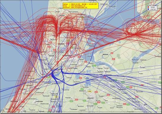 radarplot