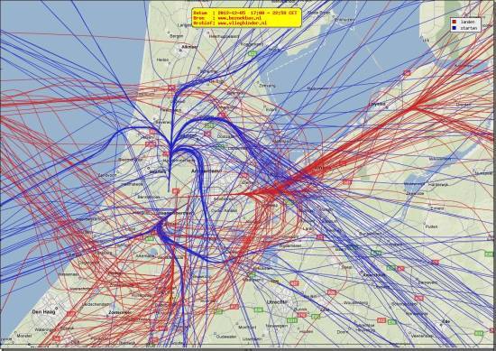 radarplot