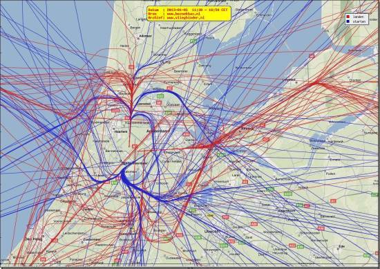 radarplot