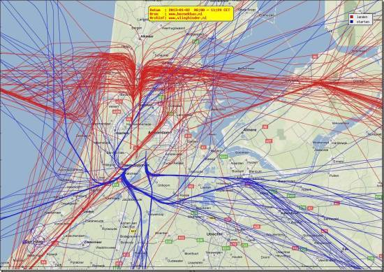 radarplot