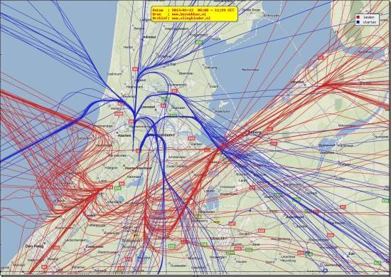 radarplot