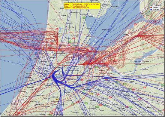 radarplot