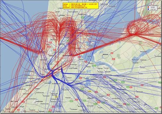 radarplot