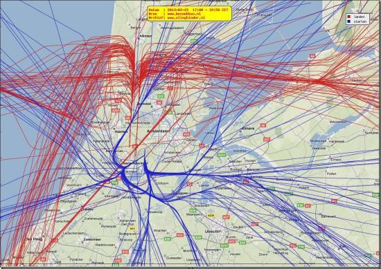 radarplot