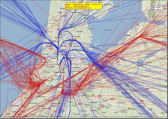 radarplot