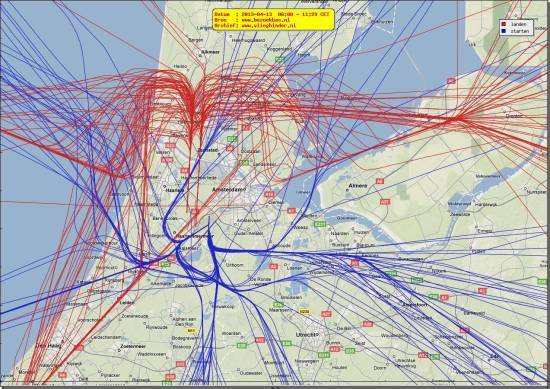 radarplot
