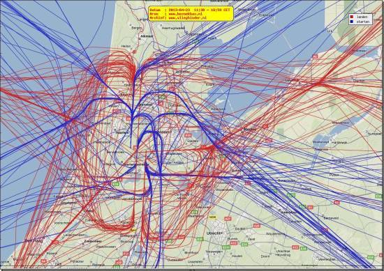 radarplot