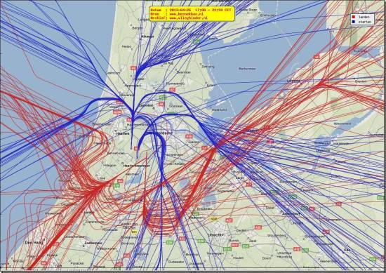 radarplot
