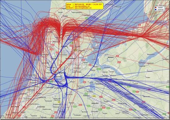 radarplot