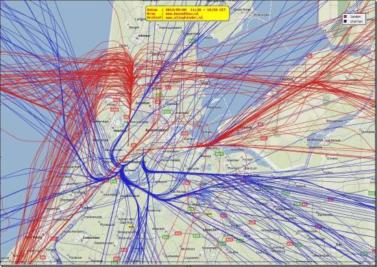 radarplot