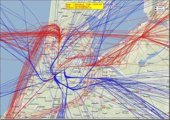 radarplot