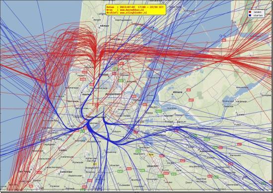radarplot