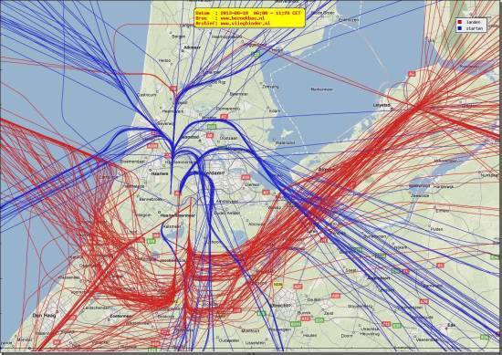 radarplot