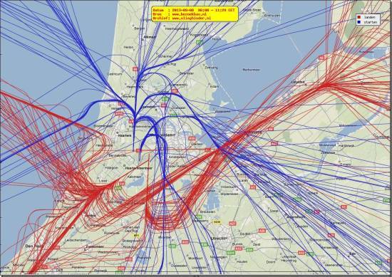 radarplot