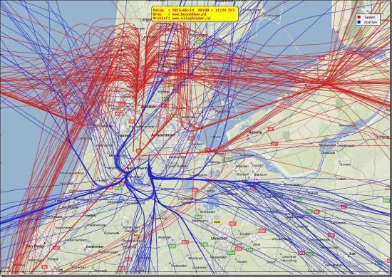 radarplot