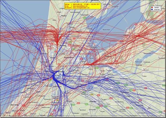 radarplot