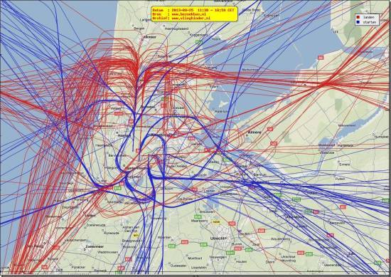 radarplot