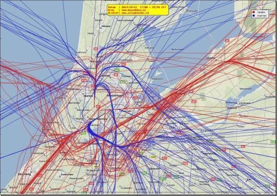 radarplot