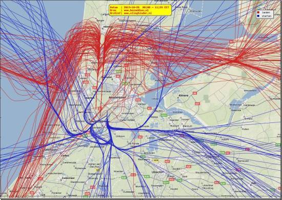 radarplot