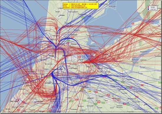radarplot