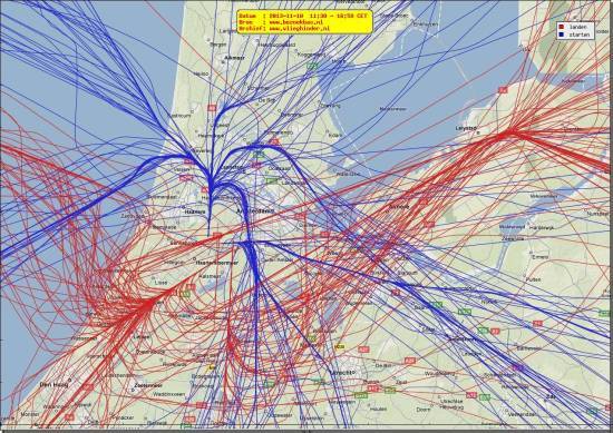 radarplot