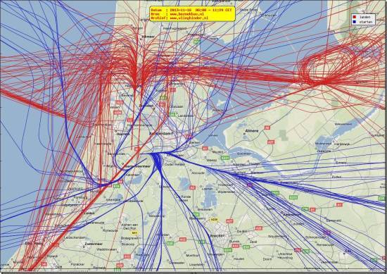 radarplot