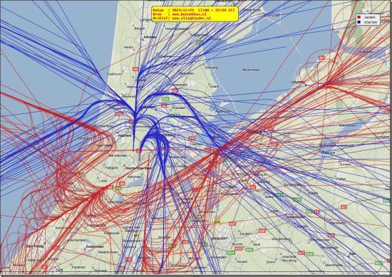 radarplot